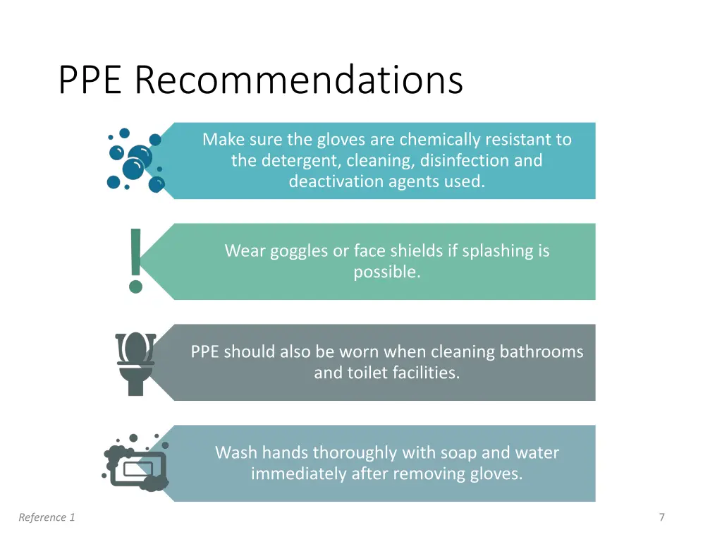 ppe recommendations