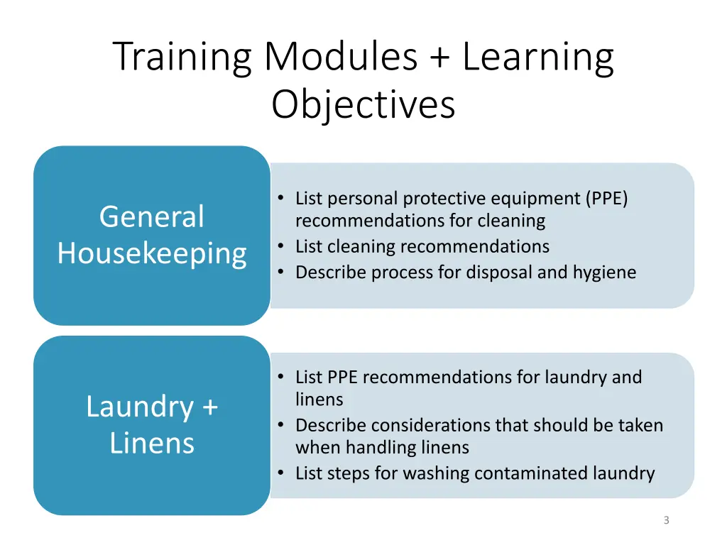 training modules learning objectives