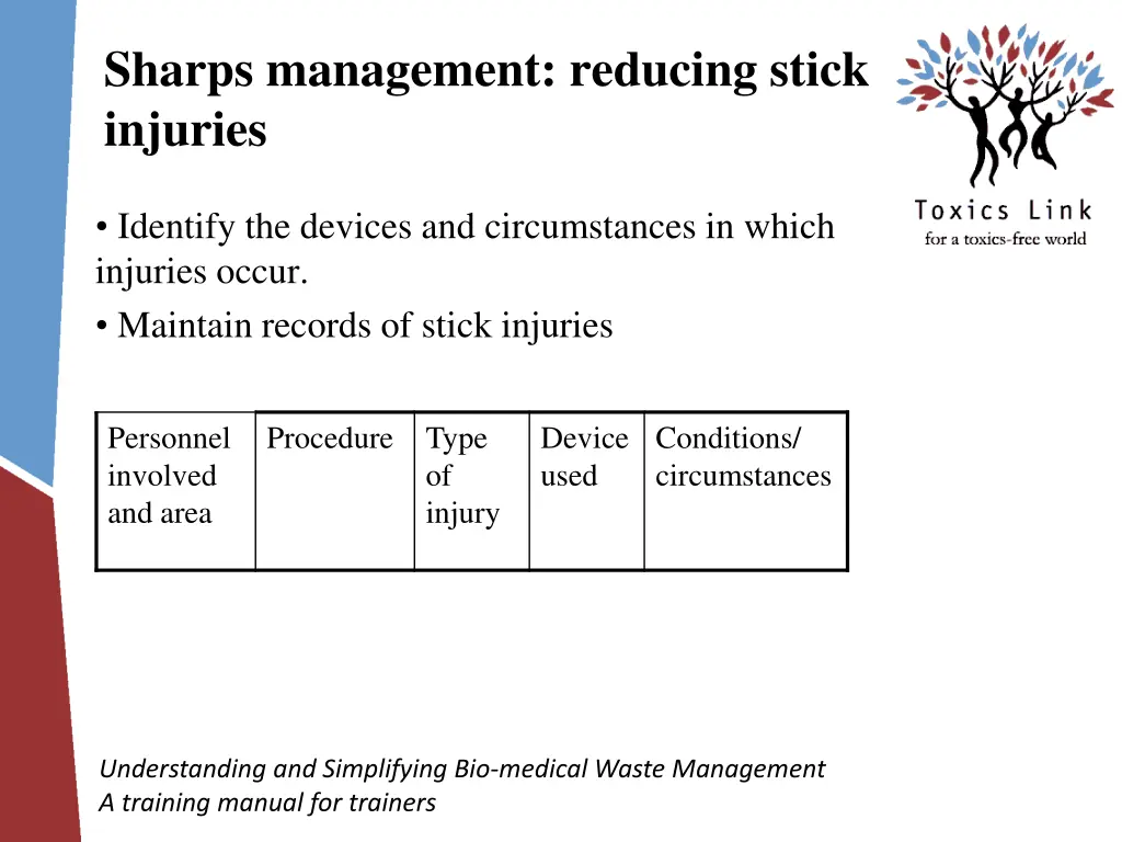 sharps management reducing stick injuries