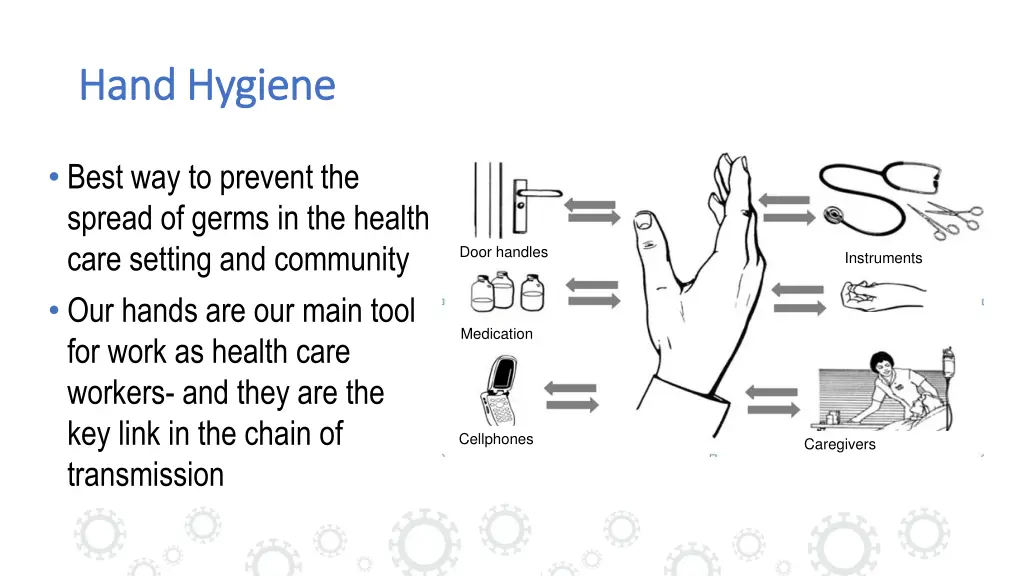 hand hygiene hand hygiene