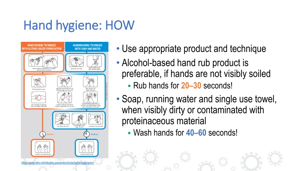 hand hygiene how hand hygiene how