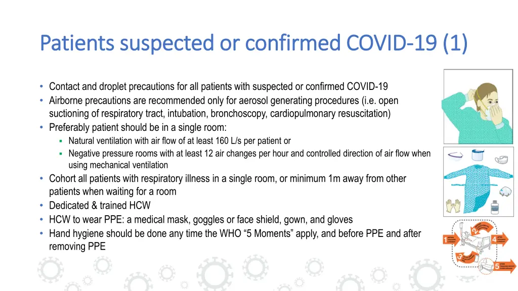 patients suspected or confirmed covid patients