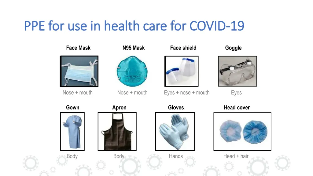 ppe for use in health care for covid