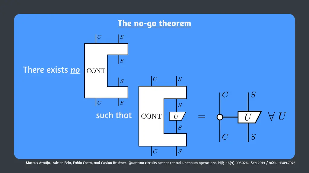 the no go theorem