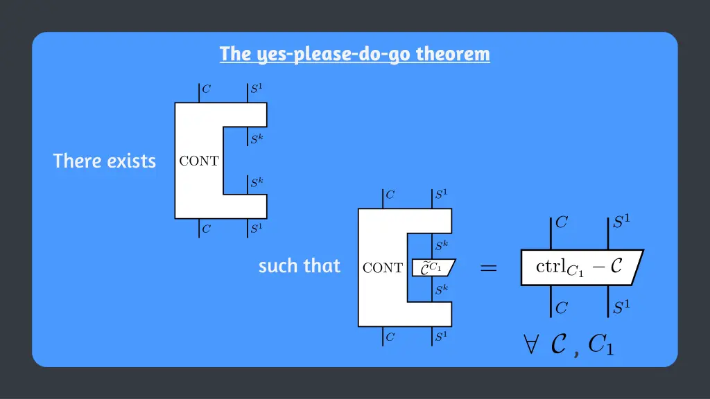 the yes please do go theorem