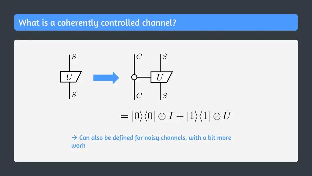 what is a coherently controlled channel