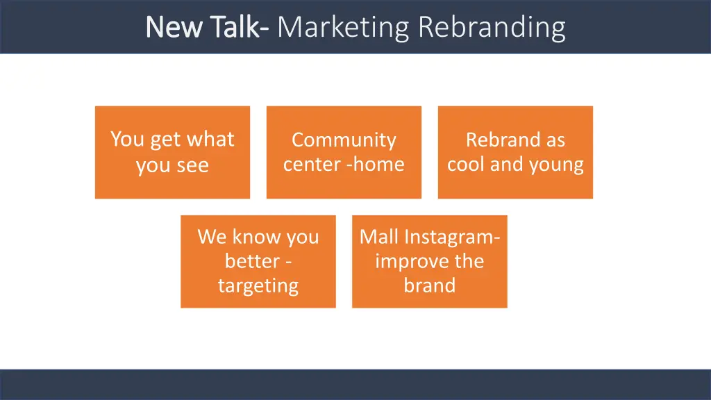 new talk new talk marketing rebranding