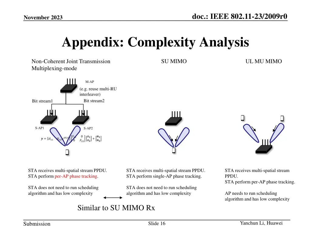 doc ieee 802 11 23 2009r0 15