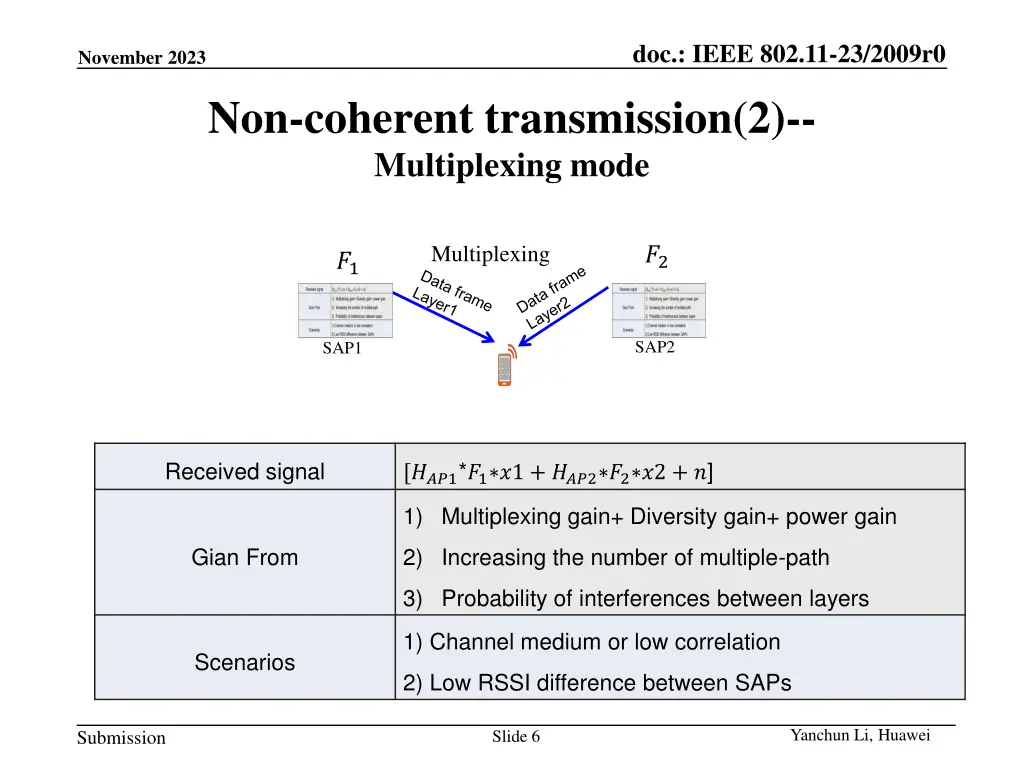 doc ieee 802 11 23 2009r0 5