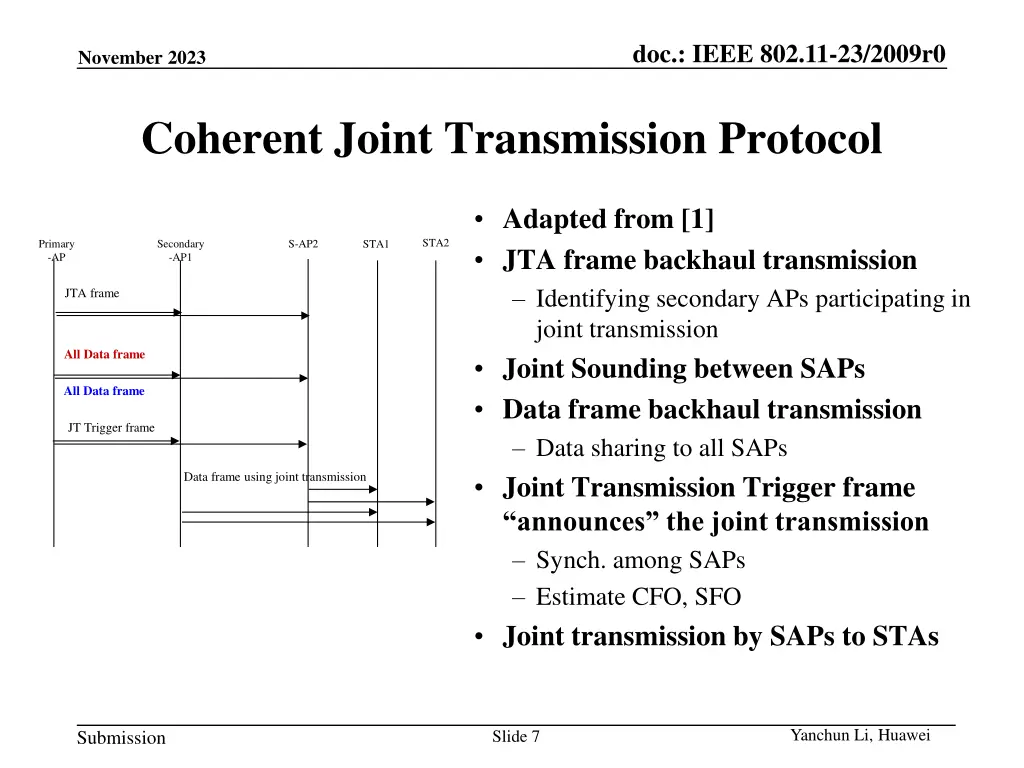 doc ieee 802 11 23 2009r0 6