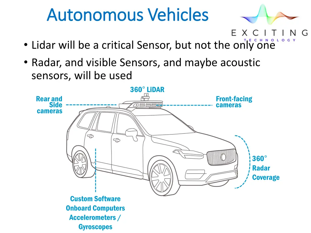 autonomous vehicles autonomous vehicles