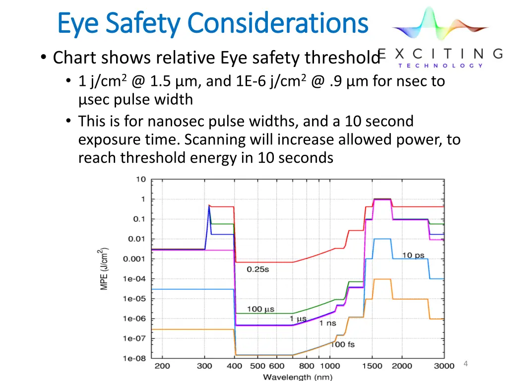 eye safety considerations eye safety