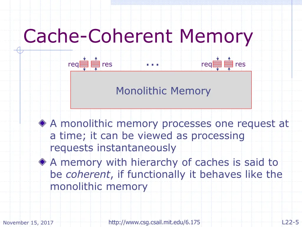 cache coherent memory