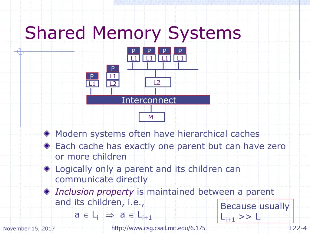 shared memory systems