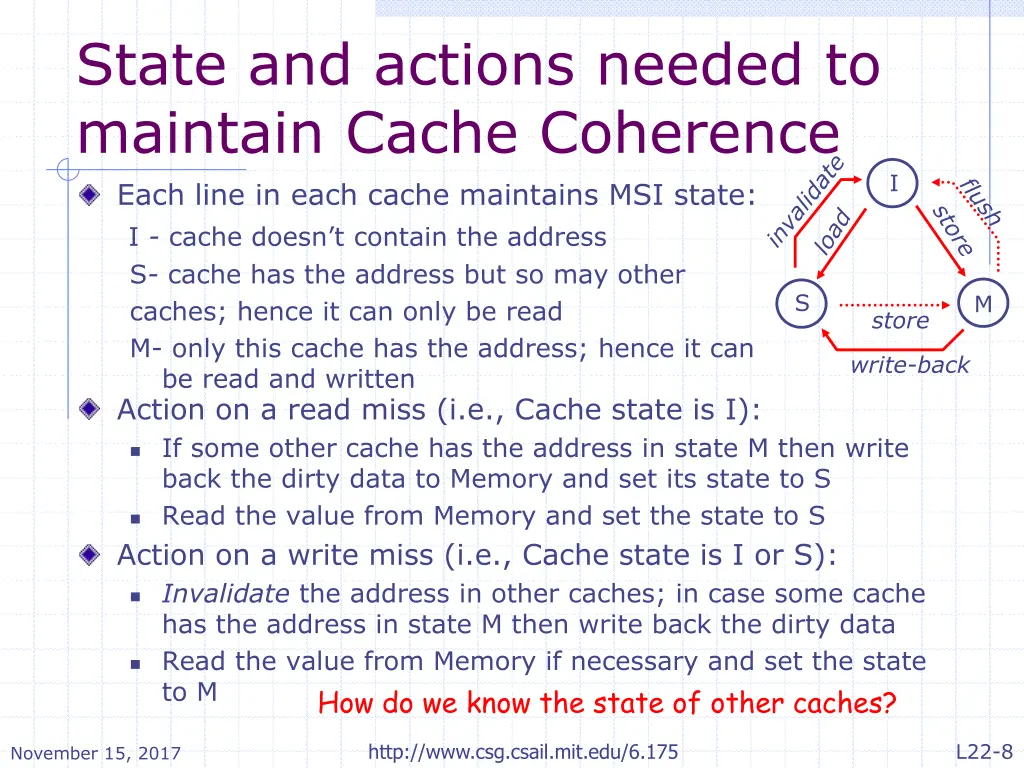 state and actions needed to maintain cache