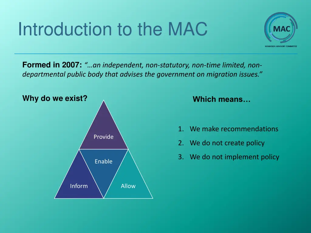 introduction to the mac