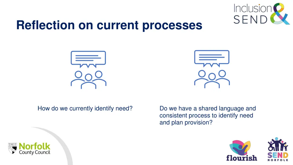 reflection on current processes