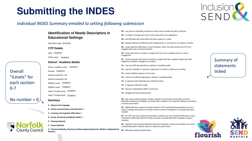 submitting the indes