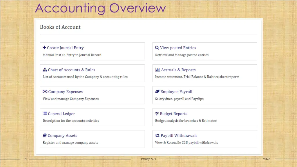 accounting overview