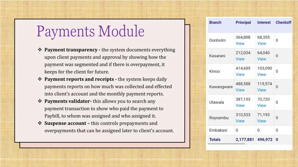 payments module 2