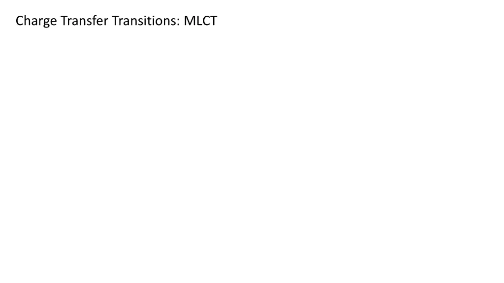 charge transfer transitions mlct