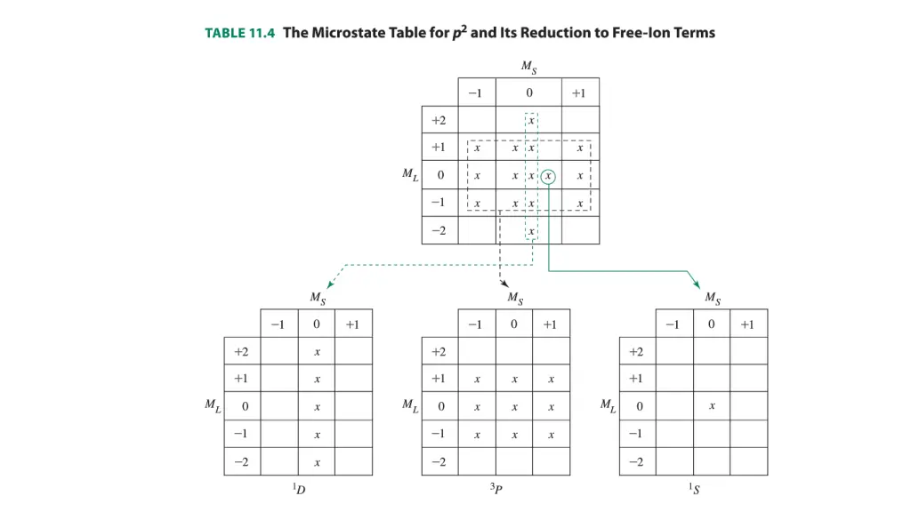 slide5