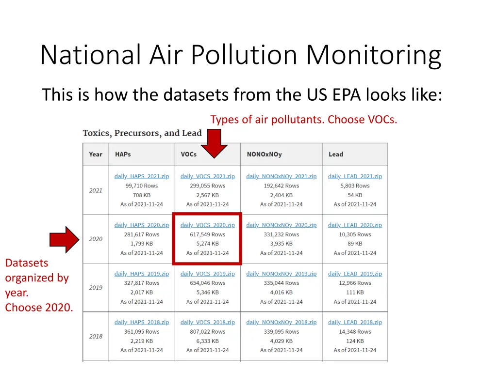 national air pollution monitoring 1