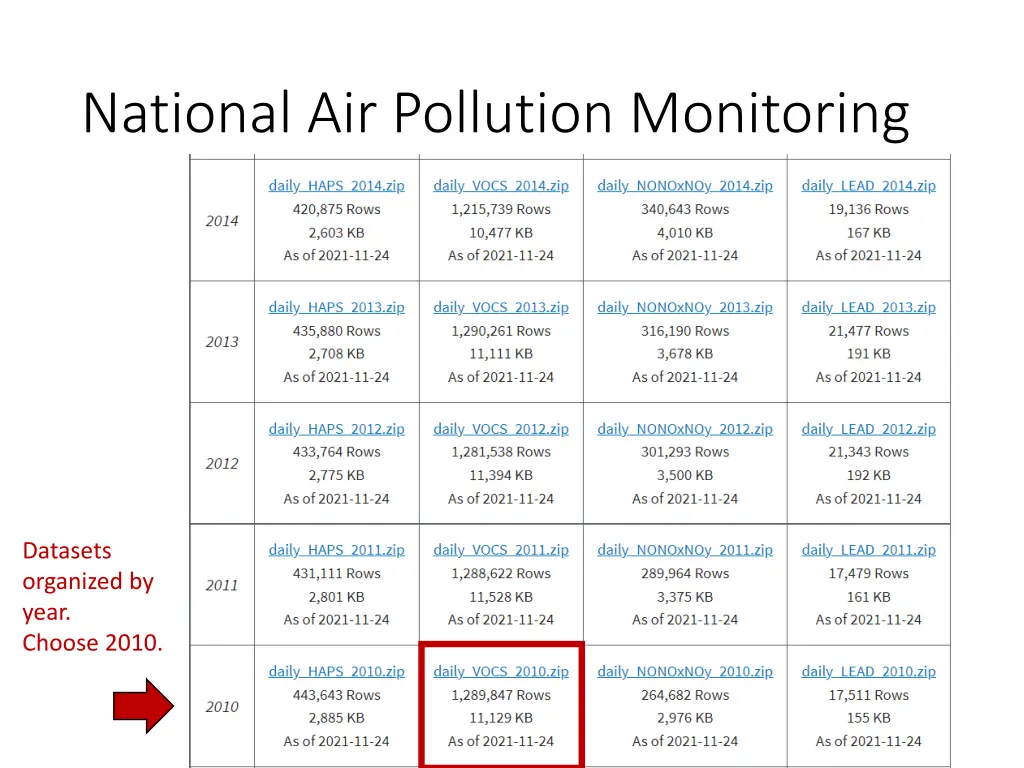 national air pollution monitoring 2