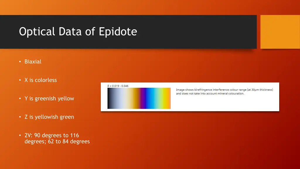 optical data of epidote