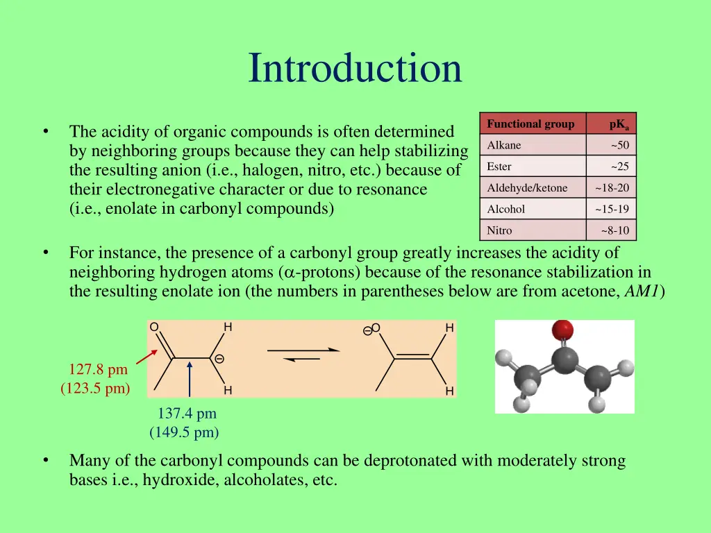 introduction