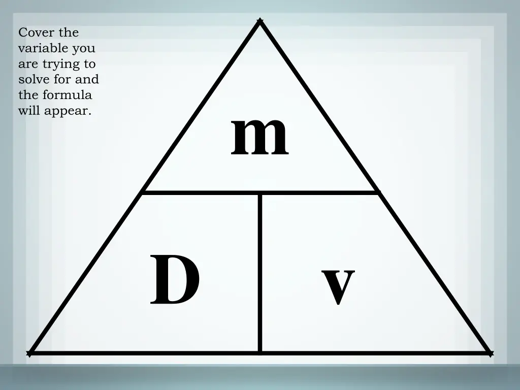 cover the variable you are trying to solve