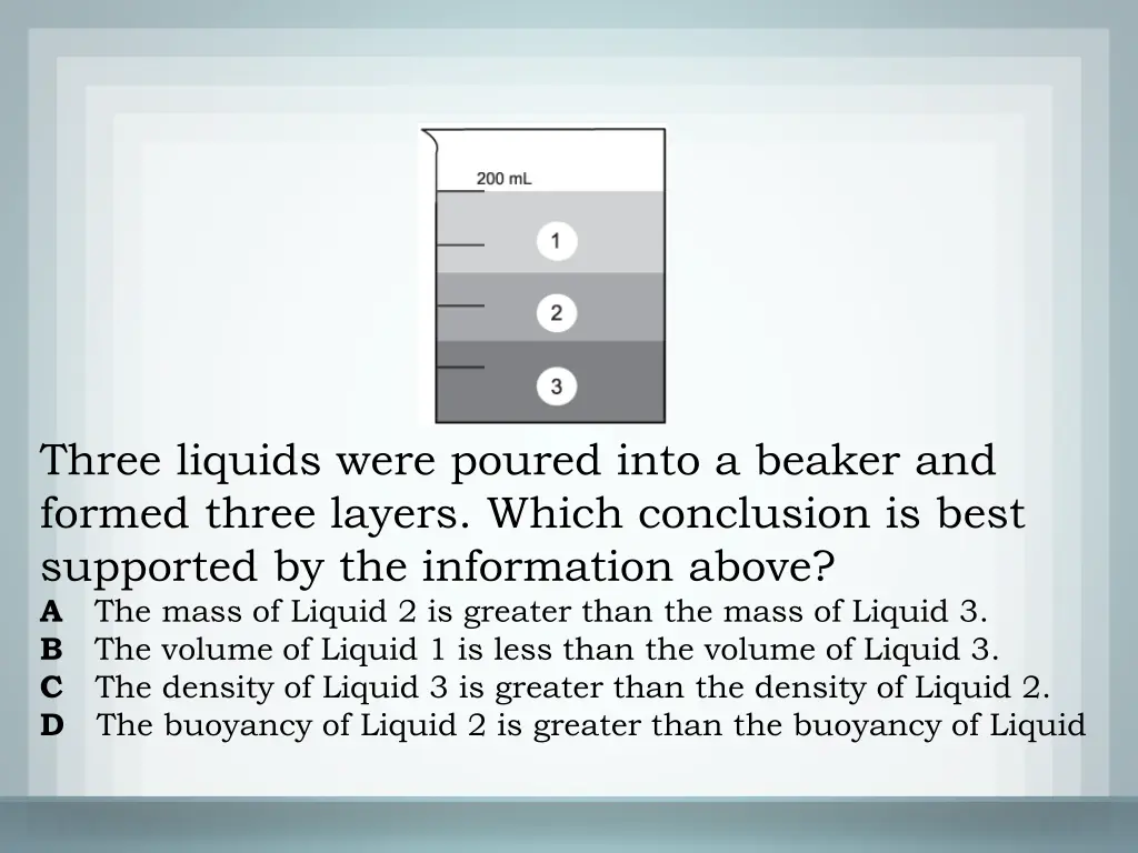 three liquids were poured into a beaker