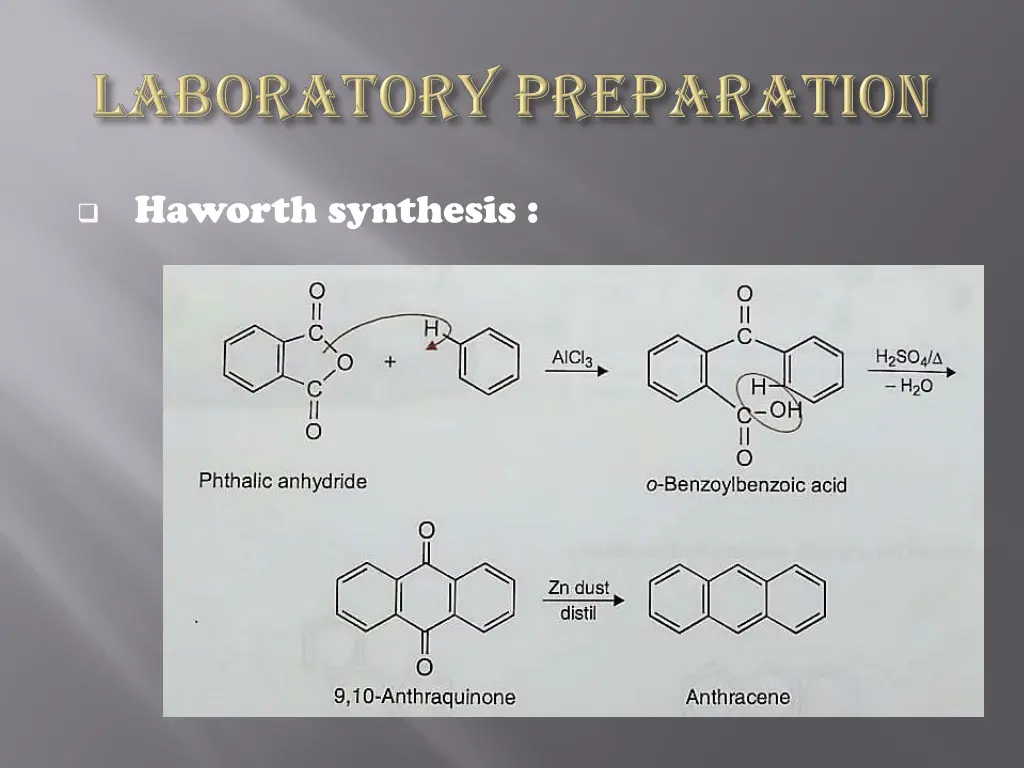 haworth synthesis