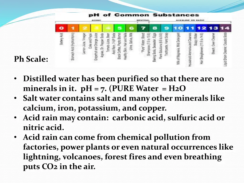 ph scale