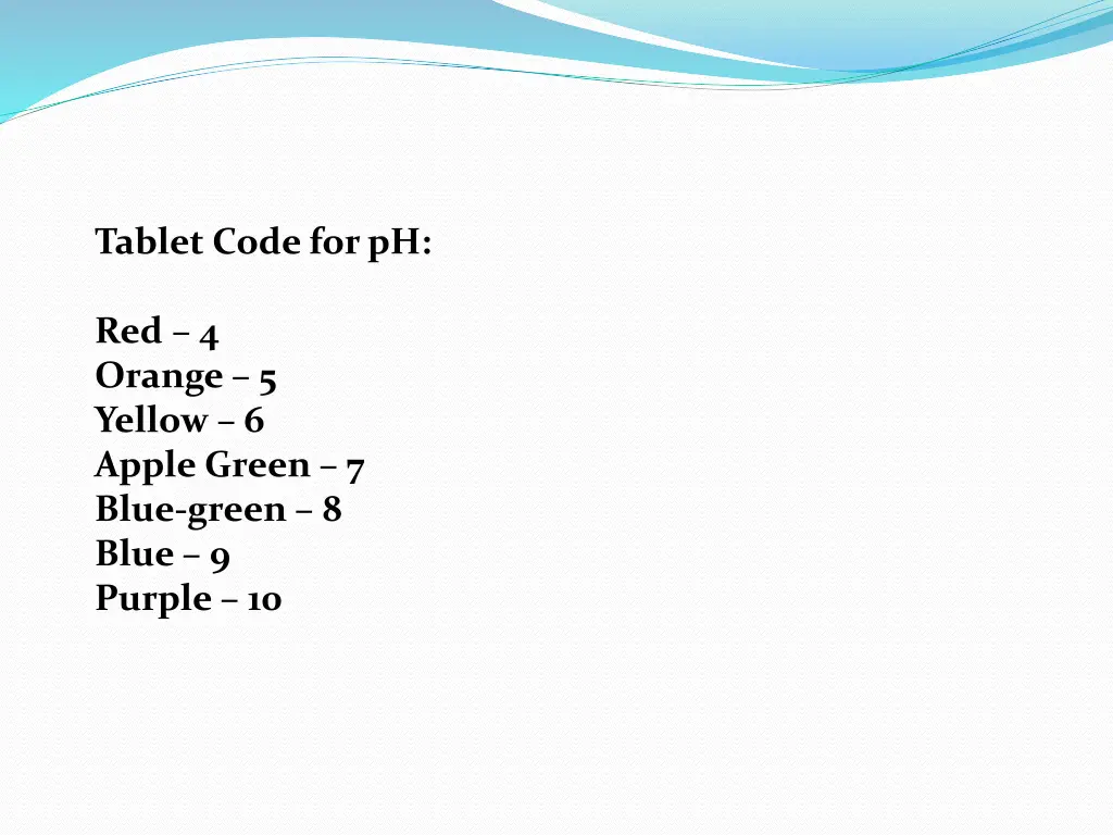 tablet code for ph