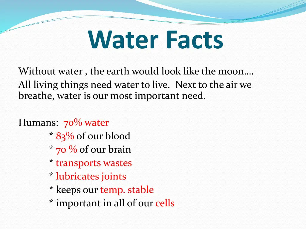 water facts