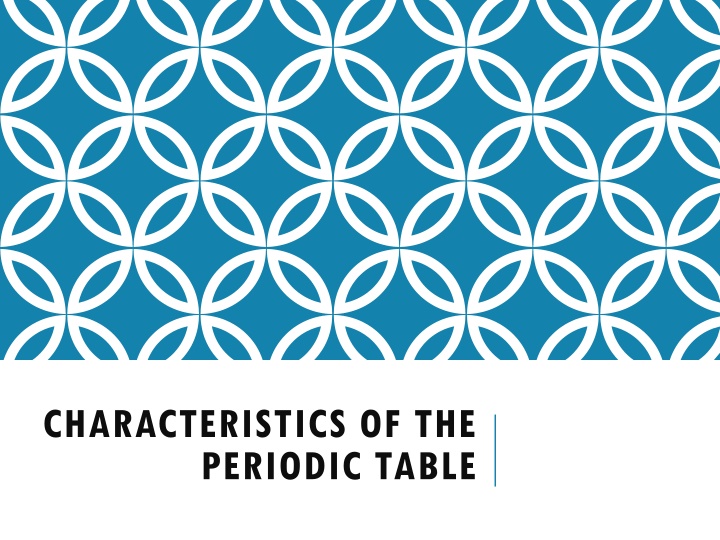 characteristics of the periodic table