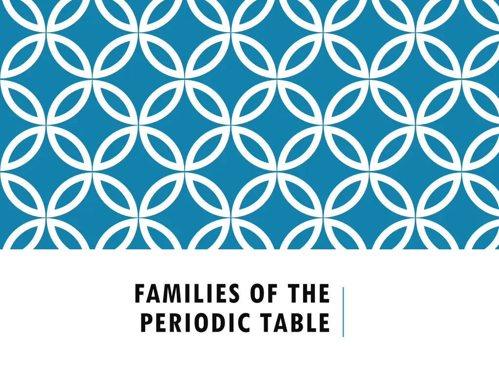 families of the periodic table