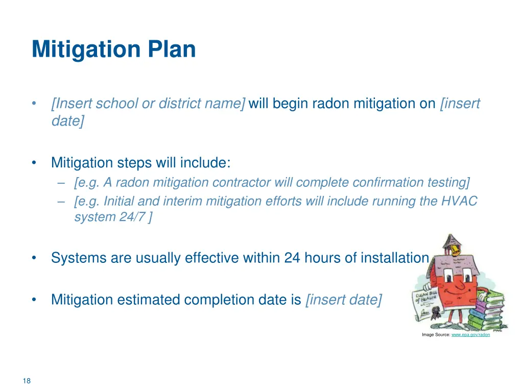 mitigation plan