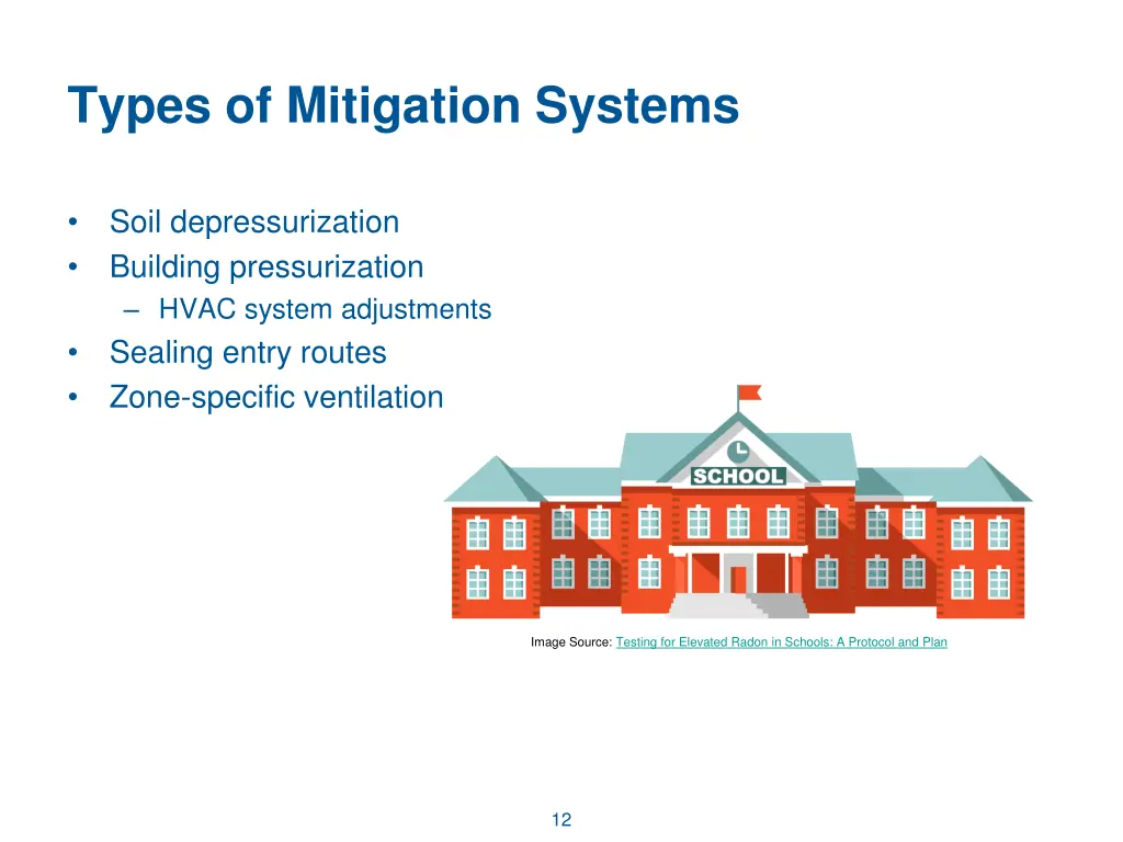 types of mitigation systems