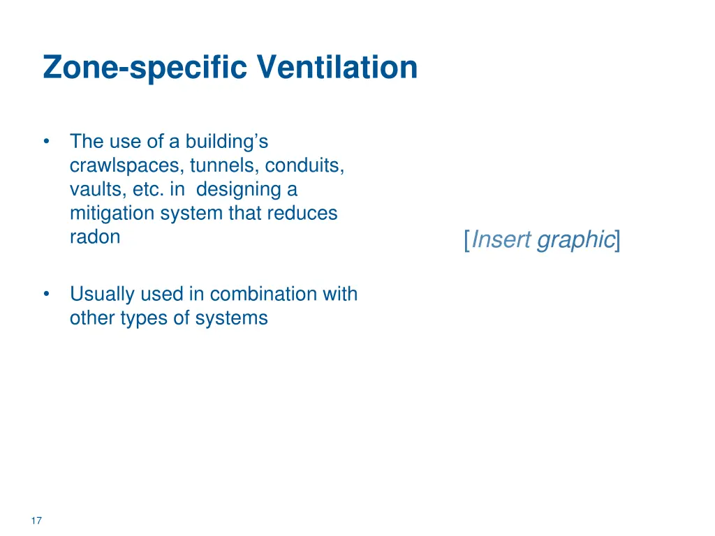 zone specific ventilation