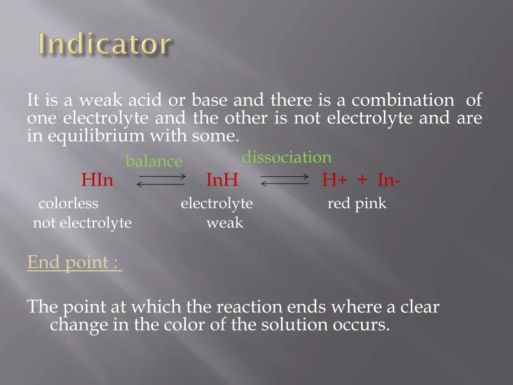 it is a weak acid or base and there