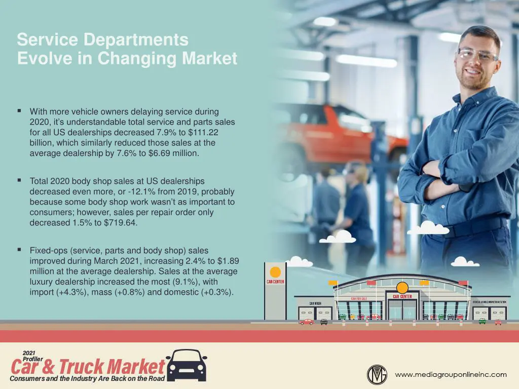 service departments evolve in changing market