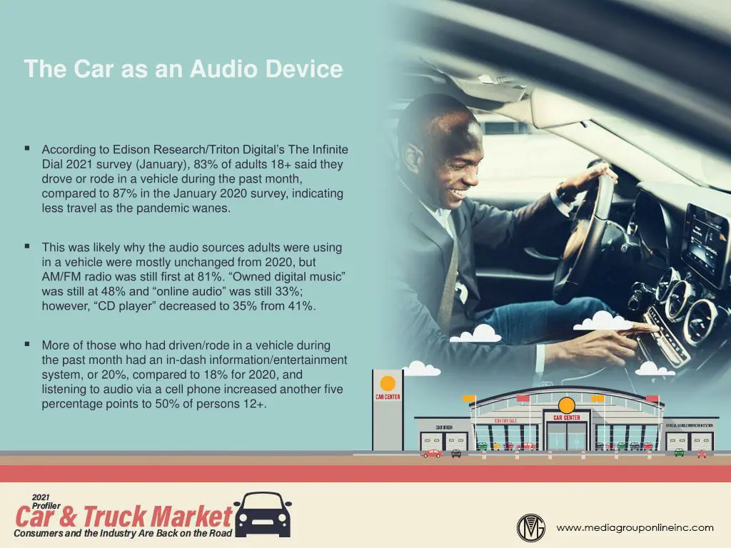 the car as an audio device