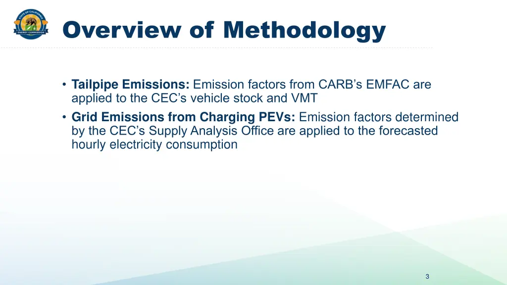 overview of methodology