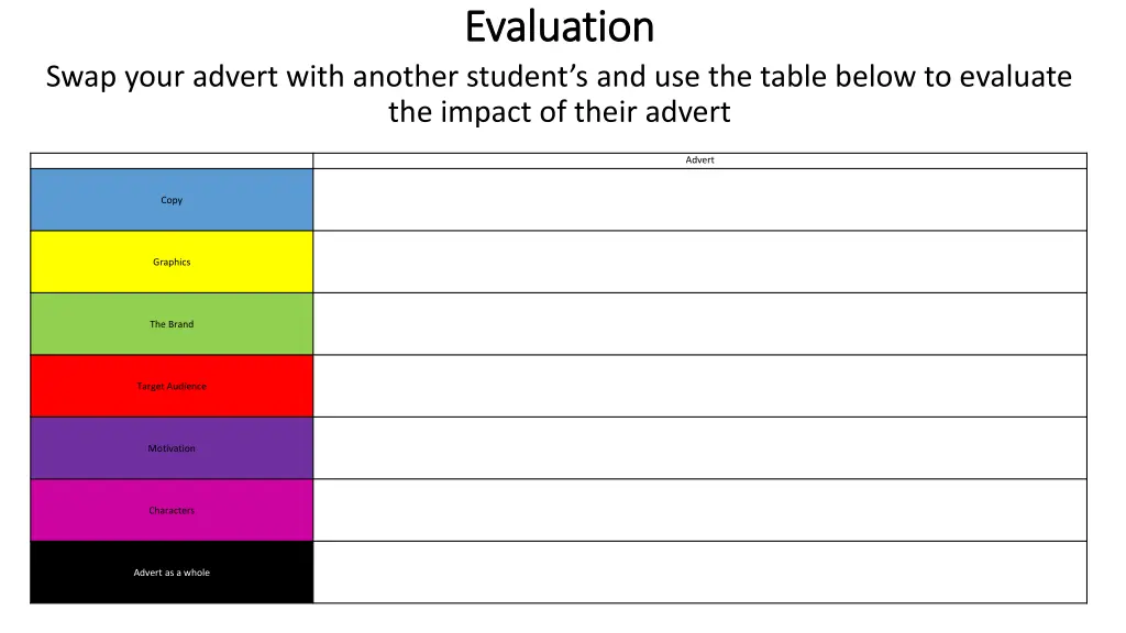 evaluation evaluation