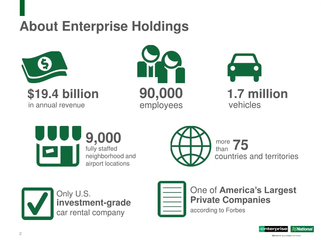 about enterprise holdings