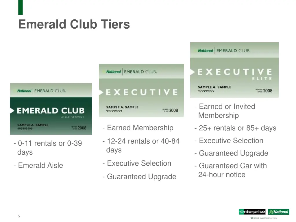 emerald club tiers