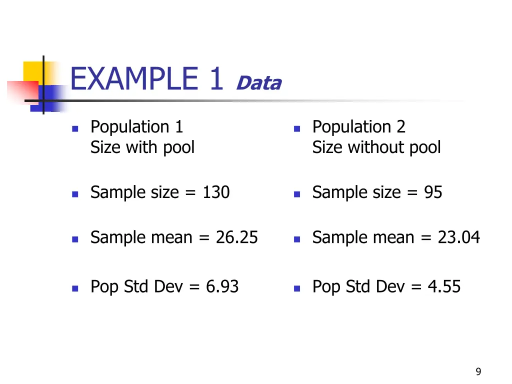 example 1 data