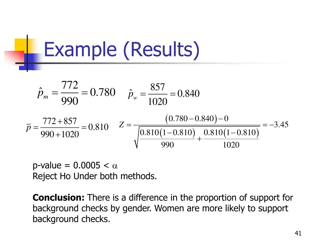 example results